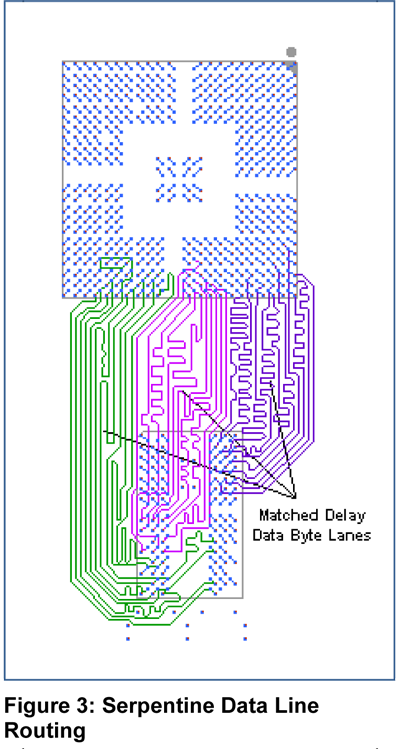 DDR3